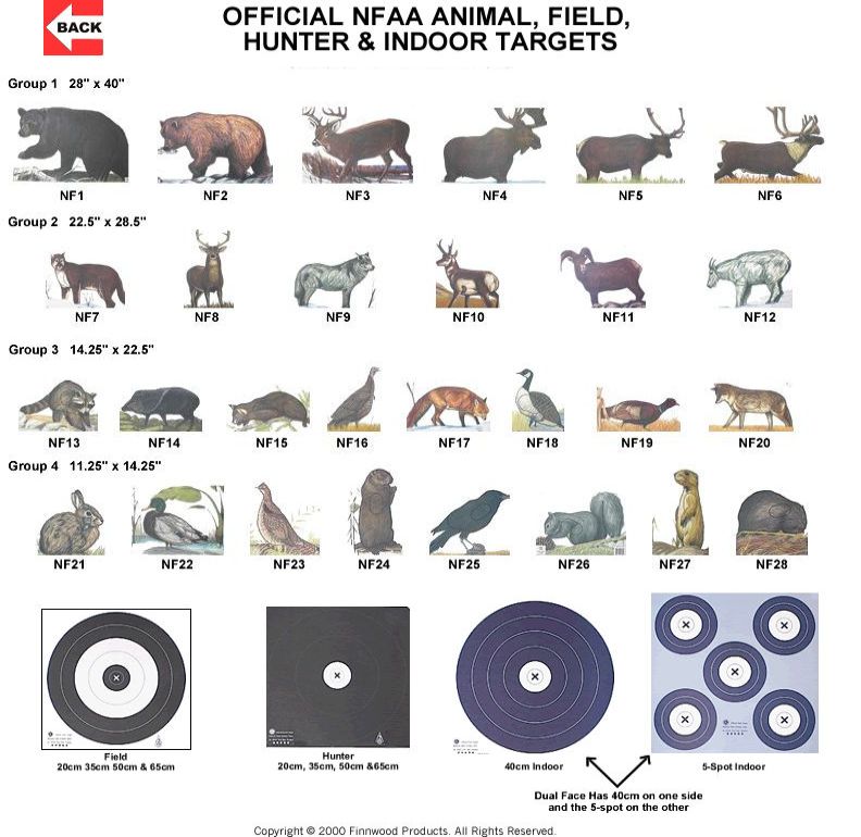 finnwood-products-llc-official-nfaa-animal-field-hunter-indoor-targets